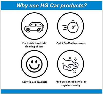 HG Car Cleaner & Protector with Wax – 1L