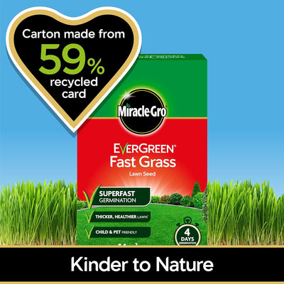 Miracle-Gro EverGreen Fast Grass Seed, 840g, 28m²