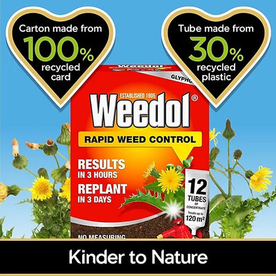 Weedol® Rapid Concentrated Weed Killer