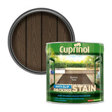 Cuprinol® Decking Stain Paint